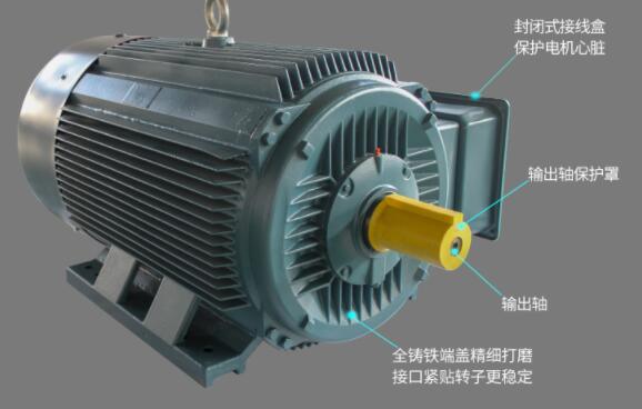 節能電機