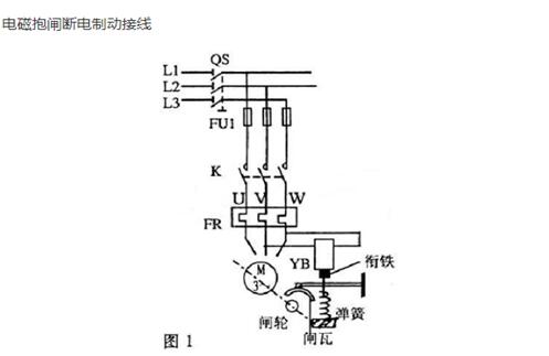 電磁抱閘斷電制動(dòng)式的接線(xiàn)圖