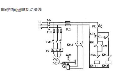 電磁抱閘通電制動(dòng)式的接線(xiàn)圖