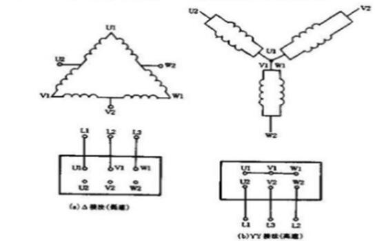 三相制動(dòng)電機接線(xiàn)圖